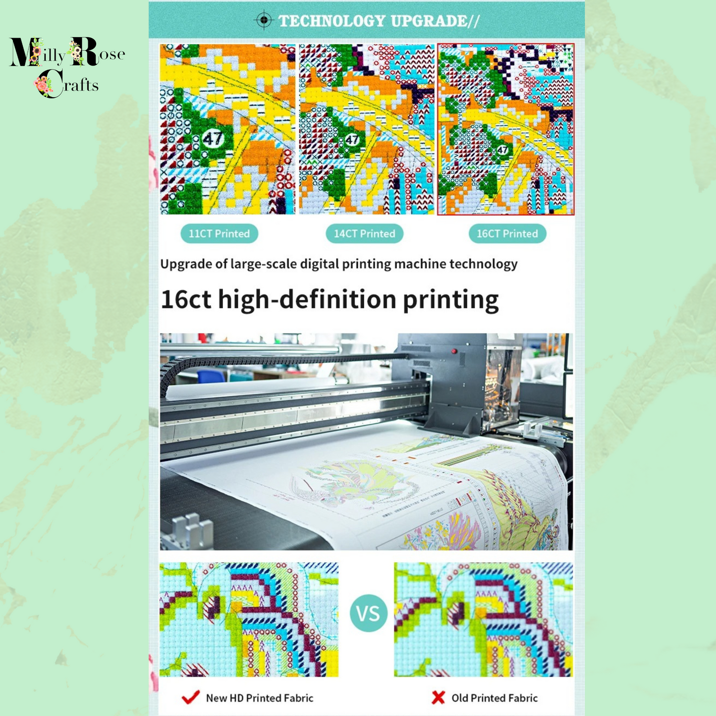 Sunset Soiree Cross Stitch Kit Stamped and Counted Embroidery for Beginners and Experts 11ct and 14ct Options for Hand Crafted Home Decor Cross Stitch Cross Stitch Joy Sunday