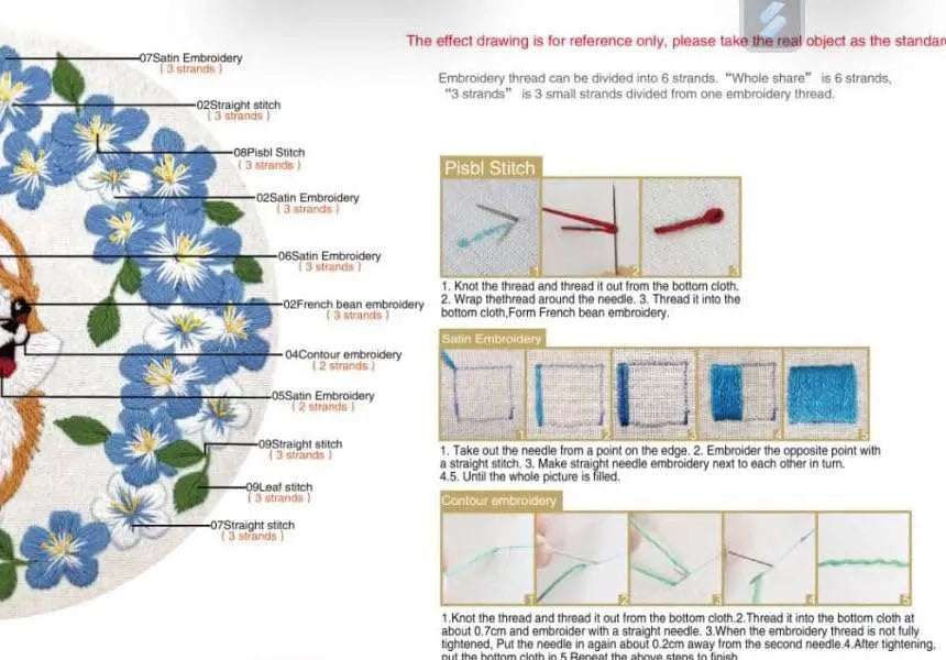 Meadow Flowers Embroidery kit, DIY beginners embroidery kit, 6 flower designs, ideal craft gift Embroidery kit Embroidery Kits