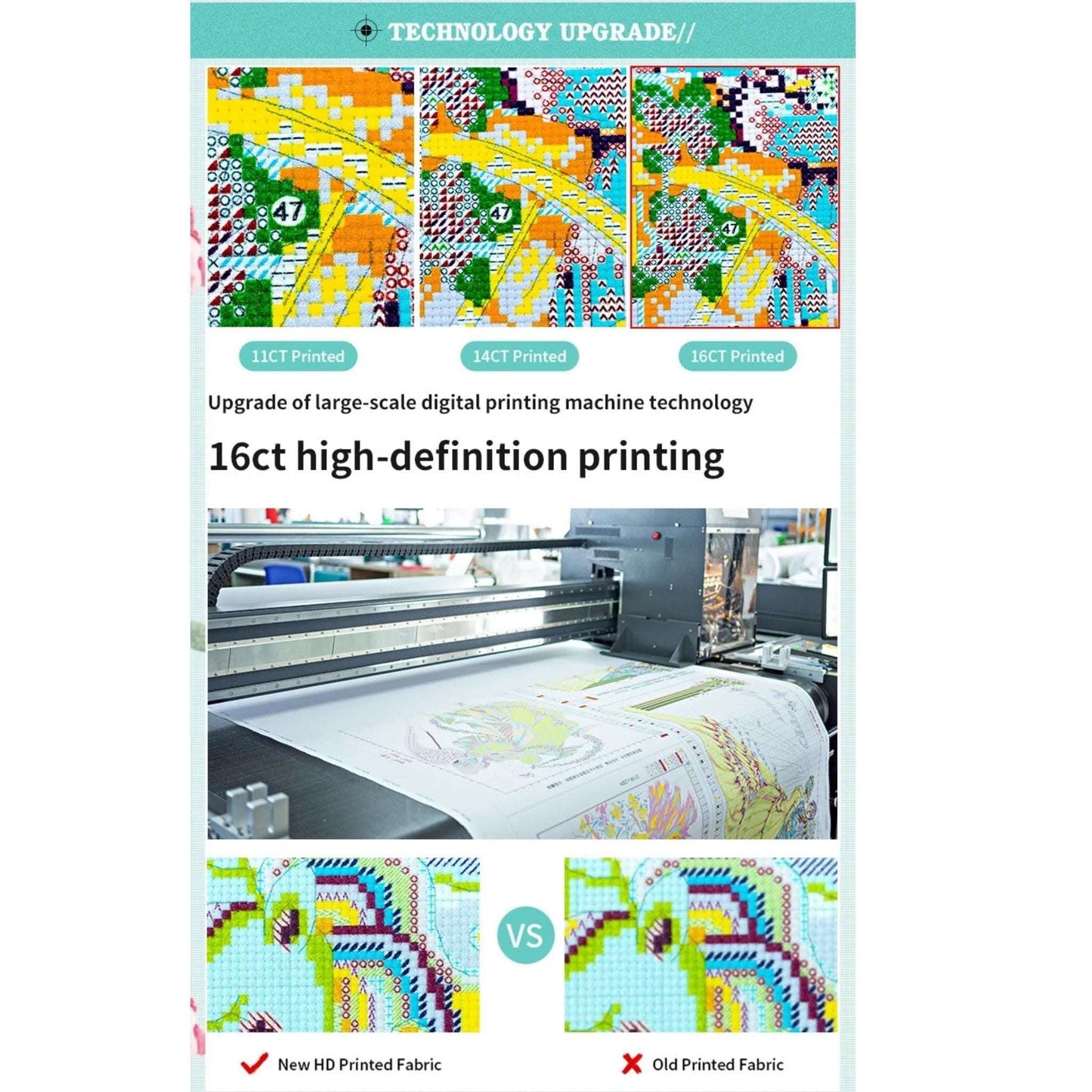 Mushroom Cross Stitch Kit 11ct Cross Stitch Kit, 14ct stamped and counted DIY cross stitch beginner friendly Needle Craft Gift Idea Cross Stitch Cross Stitch Joy Sunday