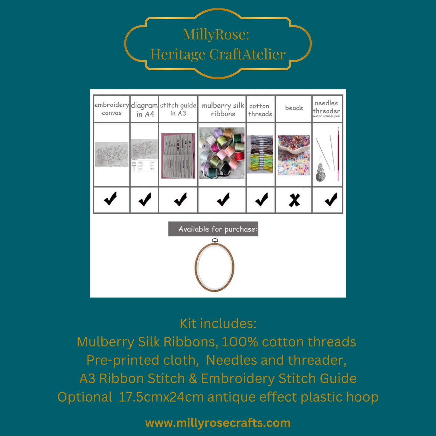 Red Poppies Silk Ribbon Embroidery Kit | Premium Mulberry Silk Floral Design | Heritage Craft Atelier