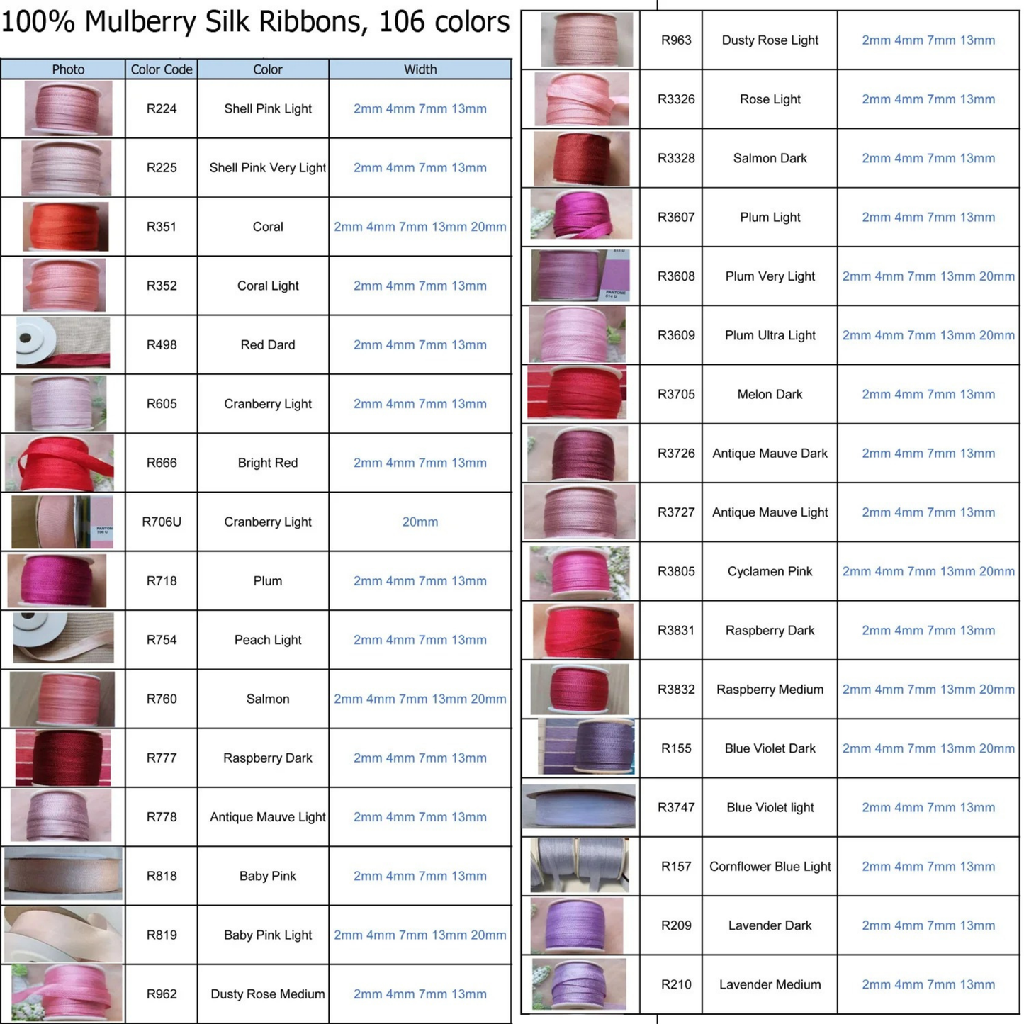 2mm Mulberry Silk Ribbon Natural Pure 100% Silk Ribbons 4mm 7mm 13mm 20mm Silk Ribbon Embroidery Cross Stitch 91 Colours