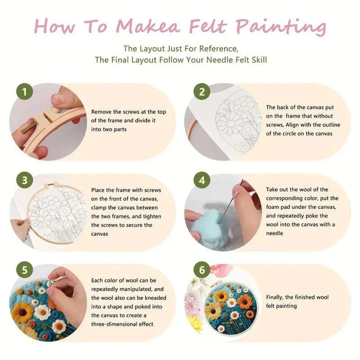 2D Needle Felting Kit-Wool Painting Kit for beginners