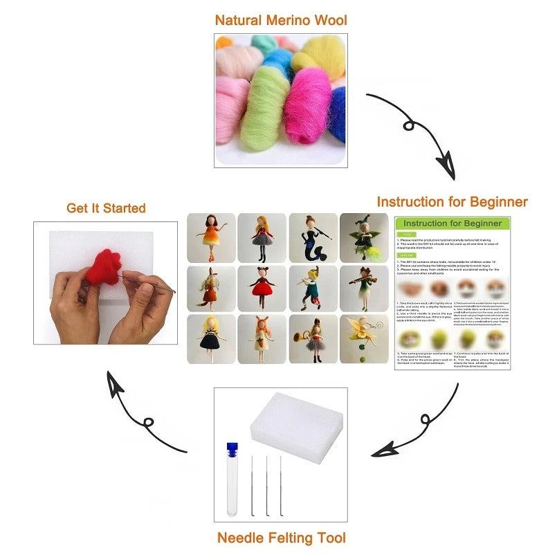 Fairies and Elves Needle Felting Kits