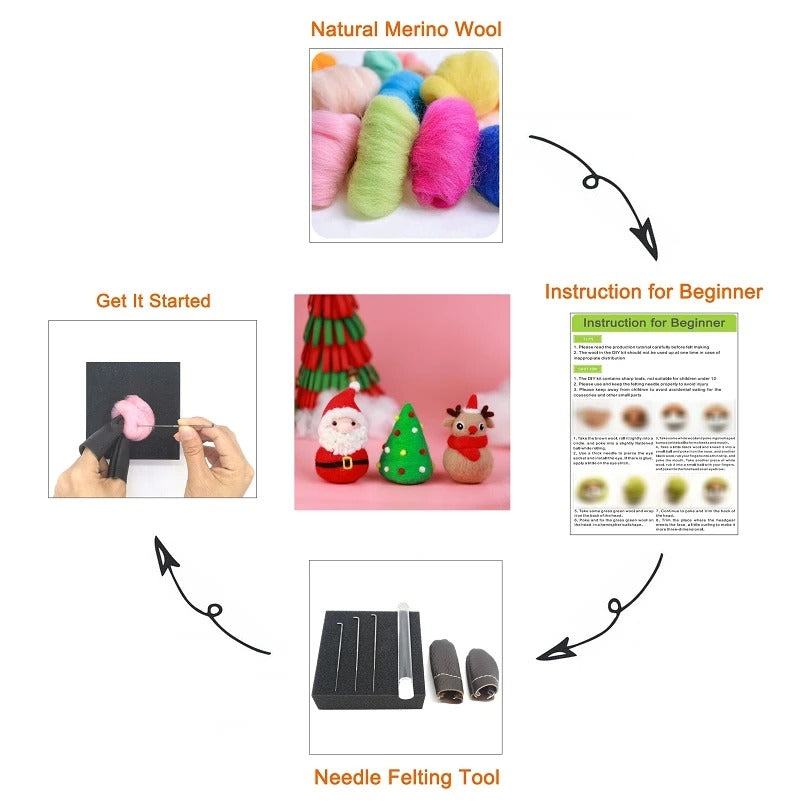 Christmas Decorations Needle Felting kit