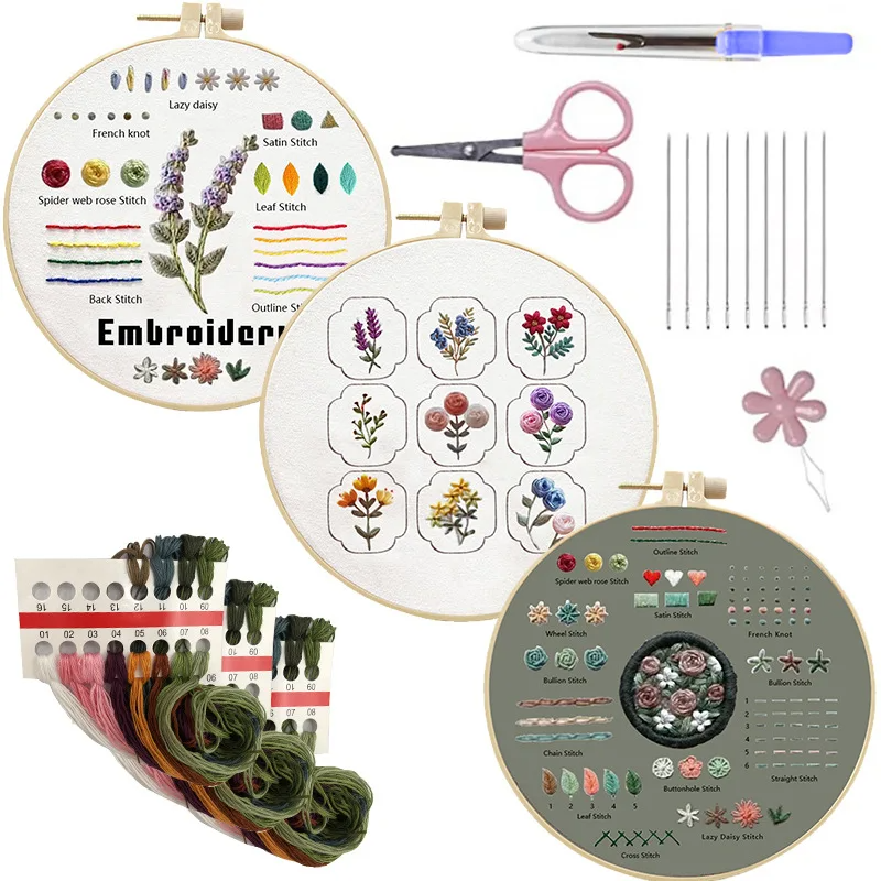 Learn Different Stitches Embroidery kit for Beginners