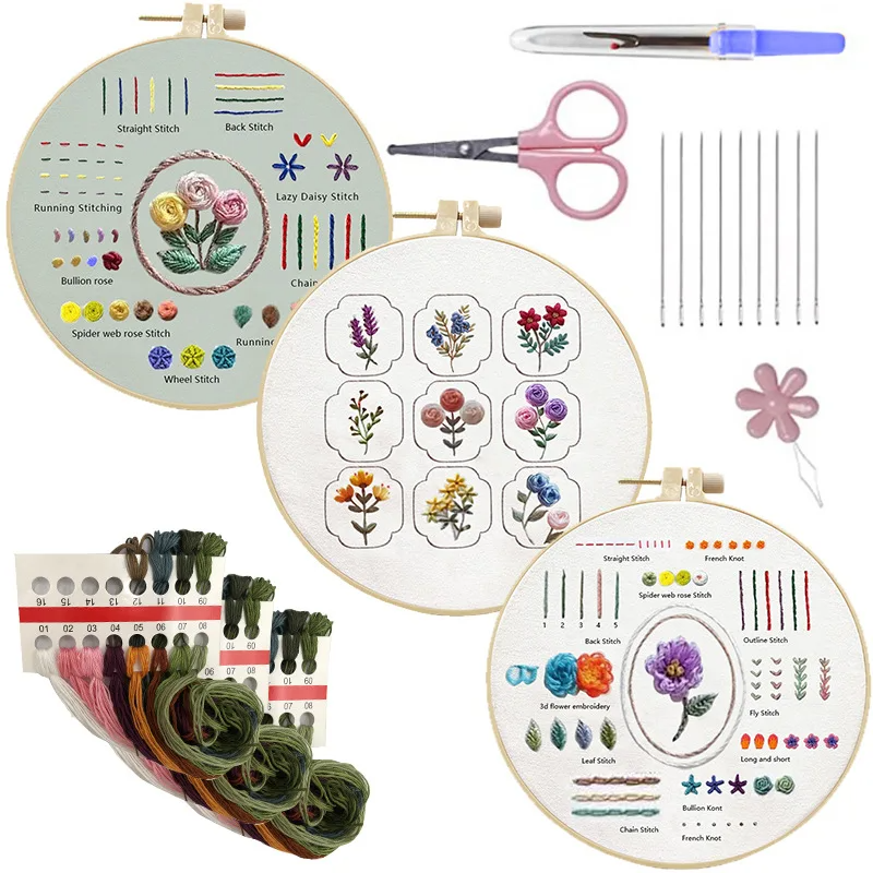 Learn Different Stitches Embroidery kit for Beginners