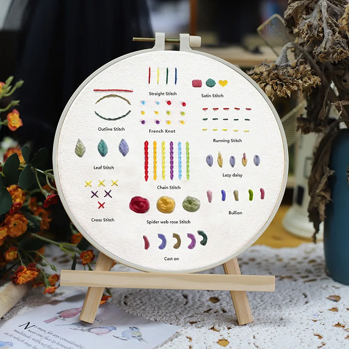 Learn Different Stitches Embroidery kit for Beginners